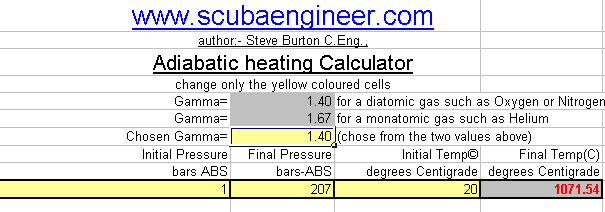 Air Compressor Adiabatic temperature rise calculator