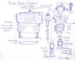 Bauer Compressor Safety Valve - Key working parts