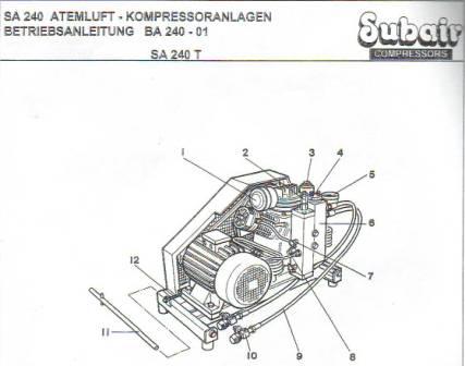 seemansub compressor