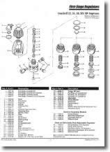 US Navy Conshelf 22,21,20 XIV 1st stage regulator. click for HI-RES 116Kb image