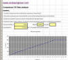 Compressor delivery rate Analyzer - What is your compressors filling rate in Liters/Minute